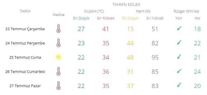 adsiz.png
